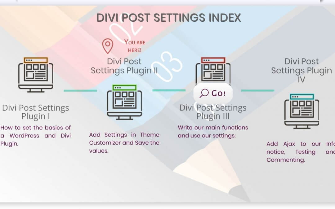 Divi Index Layout – Free Download it and use for your post Series